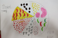 273480977_629211848152892_4954065382339976746_n