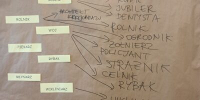 Zawody dawniej i dziś